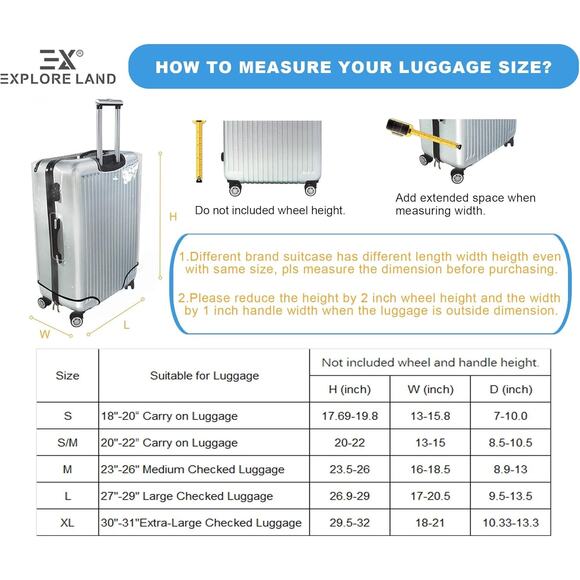 Large Clear Luggage Protector Cover – Waterproof Suitcase Cover with Secure Fit - Picture 3 of 6